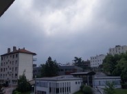 Achat vente appartement Saint Chamond