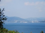 Achat vente Le Bourget Du Lac
