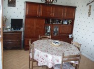 Achat vente Saint Martin D Heres