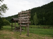 Immobilier Lalleyriat
